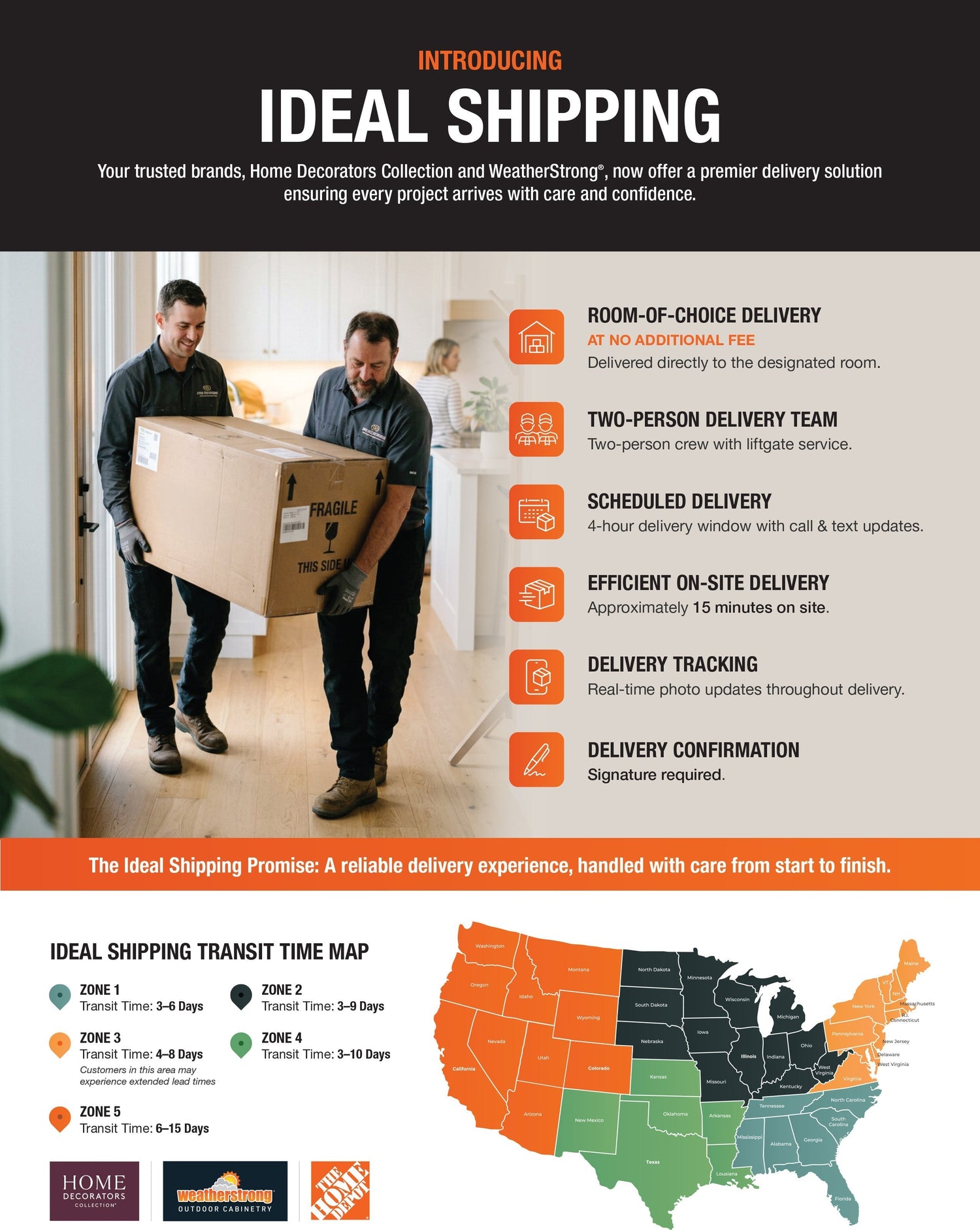 Introducing Ideal Shipping